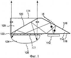 Линза, формирующая изображение под управлением подложки (патент 2437130)