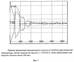 Способ детектирования и идентификации химических соединений (патент 2289124)