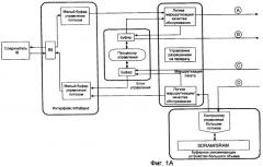 Способ расширения физической области действия сети infiniband (патент 2461140)