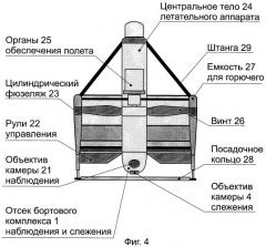 Система наблюдения за наземной обстановкой (патент 2248307)