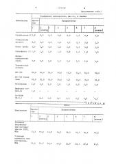 Резиновая смесь на основе непредельного каучука (патент 1270158)