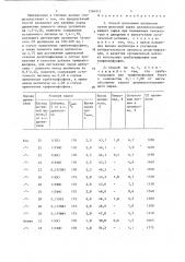 Способ получения целлюлозы (патент 1266913)