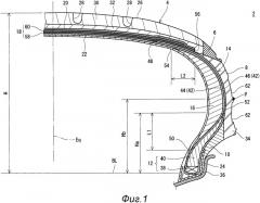 Пневматическая шина (патент 2563508)