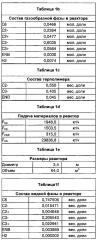 Способ получения в растворе этиленпропиленовых (этиленпропилендиеновых) эластомеров и реактор-полимеризатор для такого способа (патент 2612504)