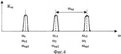 Угломестно-временная доплеровская система определения координат аварийного объекта (патент 2368550)