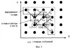 Модуль для обмена сообщениями (патент 2249849)