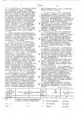Способ крашения линейного полиамида (патент 735173)