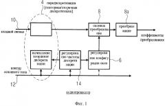 Аудиопроцессор и способ обработки звука с высококачественной коррекцией частоты основного тона (варианты) (патент 2436174)