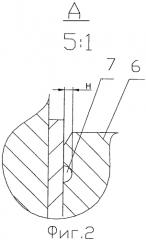 Устройство соединения деталей газотурбинной установки (патент 2561895)