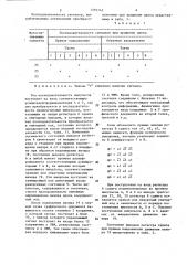 Устройство для считывания графической информации (патент 1293743)