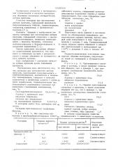 Материал для изготовления зубных протезов (патент 1055514)