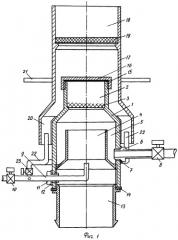 Утилизатор токсичных отходов органической химии (патент 2288407)