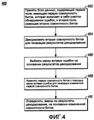 Способ и устройство для обнаружения ошибок в блоке данных (патент 2392750)