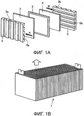Титановый материал для сепаратора твердополимерного топливного элемента, сепаратор с его использованием и содержащий его твердополимерный топливный элемент (патент 2645669)