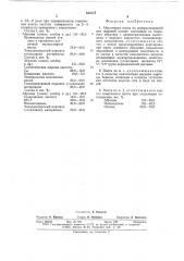 Абразивная паста (патент 635117)