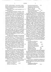 Бумажная масса для изготовления мешочной бумаги (патент 1664938)