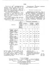 Карбюризатор для цементации стали (патент 478891)