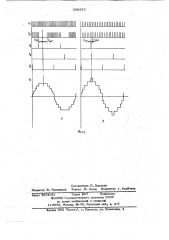 Способ формирования ступенчатой, апроксимирующей синусоиду кривой выходного напряжения инвертора (патент 690593)