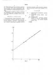 Годоскопический гамма-спектрометр (патент 508764)