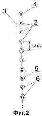 Углеродный полимер (патент 2282583)
