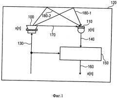 Устройство и способ расчета коэффициентов фильтра эхоподавления (патент 2485607)