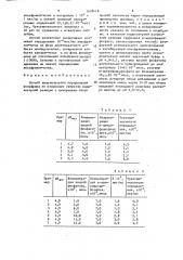 Способ кинетического определения вольфрама (патент 1638618)