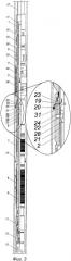 Способ сооружения гравийного фильтра (патент 2374431)