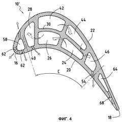 Контуры охлаждения для рабочих лопаток газотурбинных двигателей (патент 2403402)