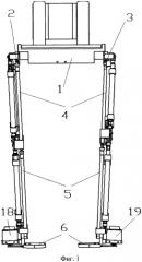 Экзоскелет с электропневматической системой управления (патент 2565101)