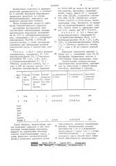 Способ получения коричневого сернистого красителя (патент 1214697)