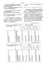 Гербицидная композиция (патент 1530079)