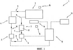 Устройство и способ для преобразования энергии (патент 2350691)