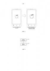 Способ и устройство для отображения изображения (патент 2623725)