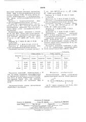 Ацилоксиэтиловые эфиры /2,4-дихлорфенокси/-масляной кислоты (патент 504756)