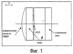 Способ измерения дифракционных линз (патент 2468348)