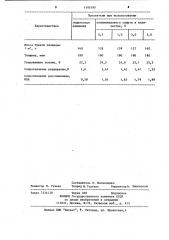 Способ изготовления многослойной бумаги (патент 1193195)