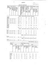 Способ производства портландцементного клинкера (патент 1668329)