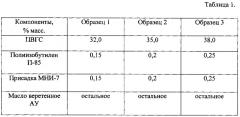 Антикоррозионная пластичная смазка для защиты клемм аккумуляторов и металлических поверхностей автомобилей (патент 2620081)