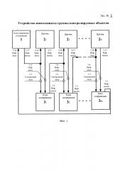 Устройство имитозащиты группы контролируемых объектов (патент 2595991)