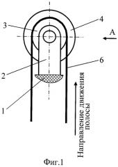 Устройство для направления полосы (патент 2499645)