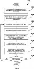 Способ и устройство для определения типа цифрового документа (патент 2635259)