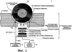 Устройство обработки информации (патент 2328035)