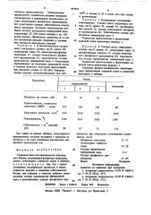 Сырьевая смесь для производства огнеупорного бетона (патент 893953)