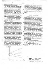 Способ измерения упругих напряжений в ферромагнитных материалах (патент 728071)
