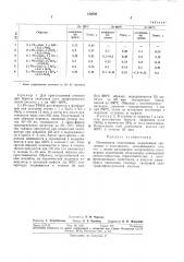 Полимерная композиция (патент 313836)