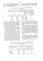 Способ диагностики менингеомы (патент 1595474)