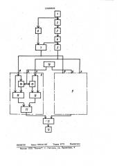 Устройство для дефектоскопии ферромагнитных материалов (патент 1035503)