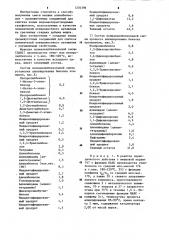 Способ получения высших алкилбензолов-промежуточных соединений для синтеза водомаслорастворимых сульфонатов (патент 1234396)