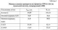 (5-бром-2-гидроксифенил)метилиденгидразид 2-[6-метил-4-(тиетан-3-илокси)пиримидин-2-илтио]уксусной кислоты, проявляющий антиоксидантную активность (патент 2626651)