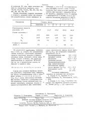 Смазка для холодной обработки металлов давлением (патент 709666)